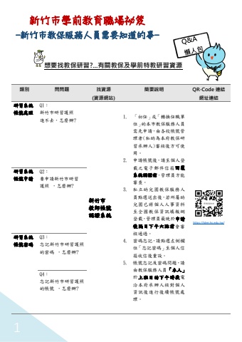 新竹市學前教育好用職場祕笈(114年1月)-全市公告版