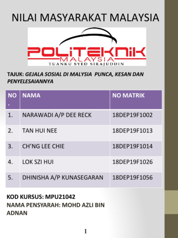 gejala sosial di malaysia