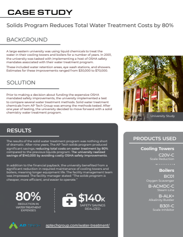 AP Tech Case Study - University