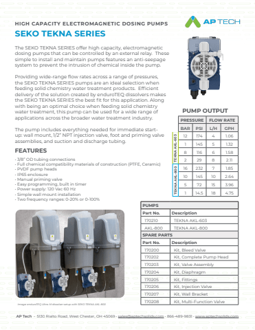 Seko-Tekna-AKL-Series