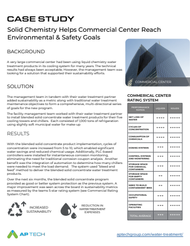 AP Tech Case Study - Commercial Center