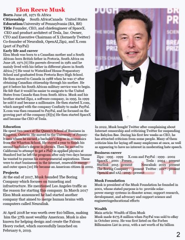 2 Elon Musk Wiki
