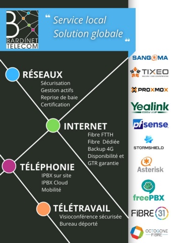 Présentation BARDINET TELECOM