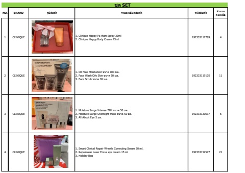 สรุปชุด SET 19-3-22