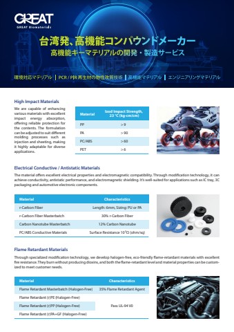 GREAT Biomaterials Highly-Functional Material Week 2025