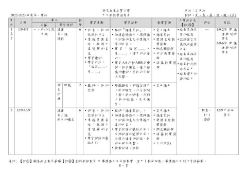 2223五中教學進度_第一學段