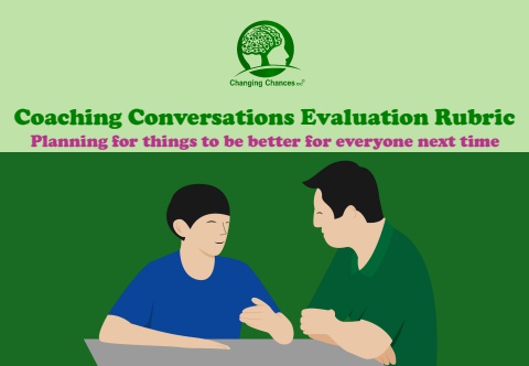 Coaching Conversation Rubric