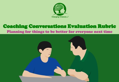Coaching Conversation Rubric flipbook