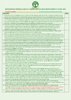 EA Leader Implementation Checklist