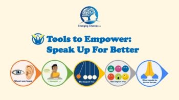 Speak Up For Better Tool