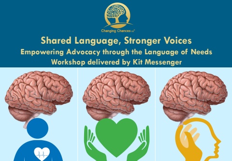 rrn conference workshop shared language, stronger voices