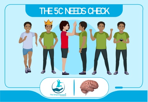 5C Needs Check New Flipbook 2026