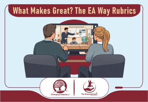 the ea way rubrics adult print copy v2