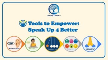 Speak Up 4 Better Tool