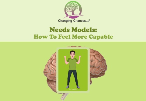 09 Flipbook for Growth Zones