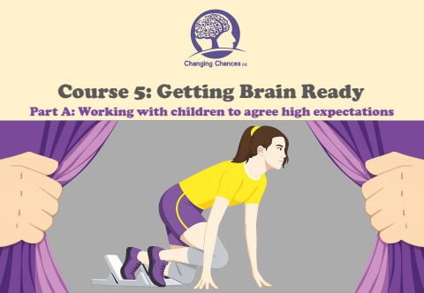 Course 5 Getting Brain Ready Part A Intro & Agreeing Expectations