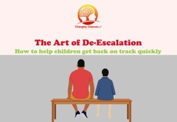 The Art of De-Escalation 