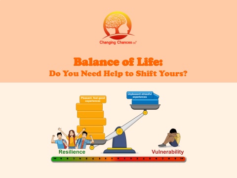 05 flipbook for balance of life