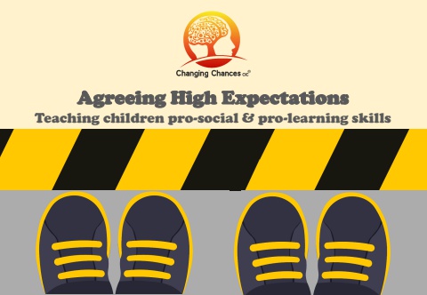 Brain Clear - Agreeing Expectations together