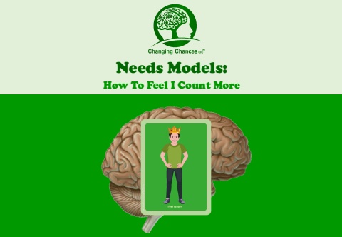08 Flipbook How to Feel I Count More