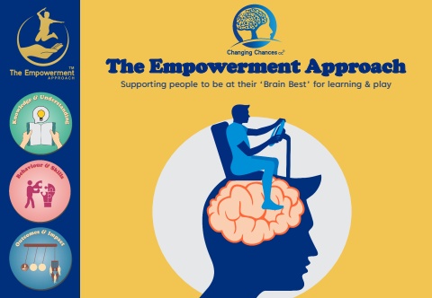 course 1 shifting mindset new handbook 2026 2027