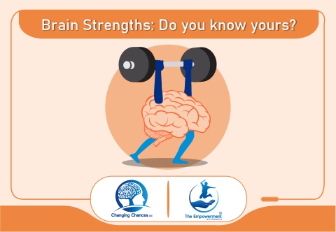 Strength Cards 2026
