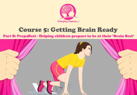 Course 5 Getting Brain Ready Part B Flipbook 1 Prep4Best flipbook