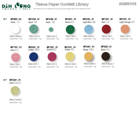 Tissue Paper Confetti Library