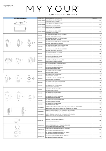 MY YOUR in the water 2025 Preisliste