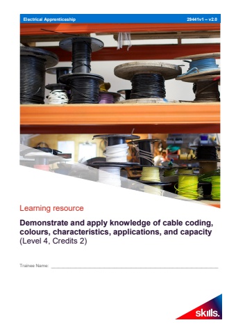 29441 Cables Resource
