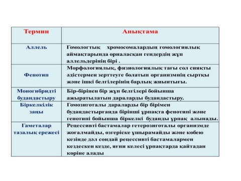 мендель заңдары — копия