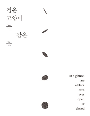 검은 고양이 눈 감은 듯 : At a glance, are a black cat’s eyes open or closed