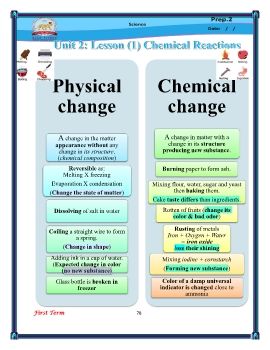 Final unit 2 Science BB Prep2 t1 2025_Neat
