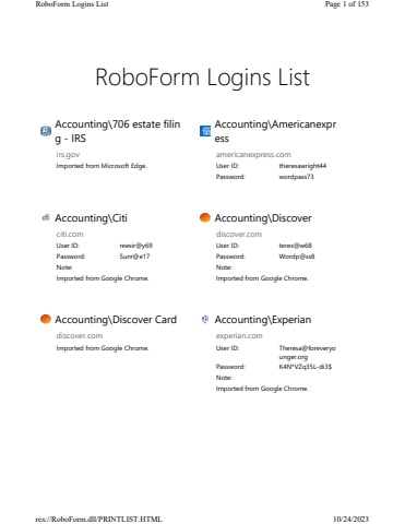 robo form Passwords