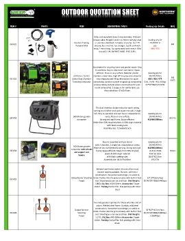 Outdoor Items-Targets 6-3-19