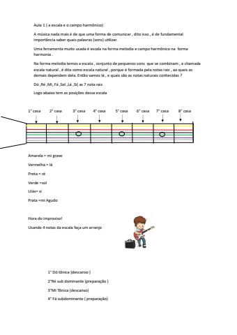Aula para Yandro