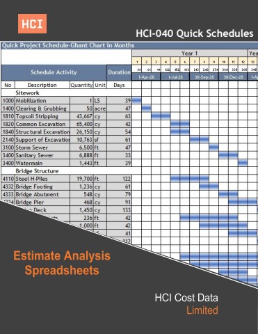 Analysis 040-Quick Schedule