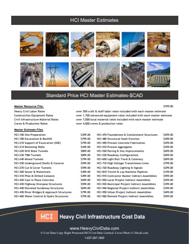 HCI Master Estimate Standard Price List-$CAD