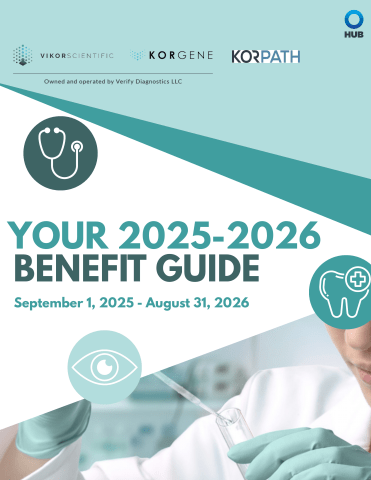 Vikor Scientific Benefits Guide 9.1.25