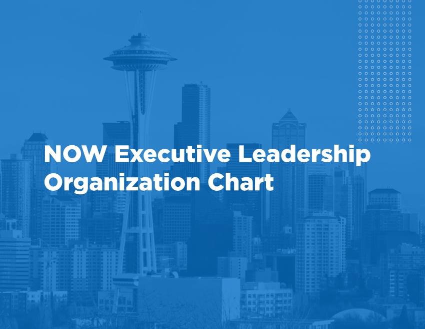 NOW Executive Leadership Organization Chart