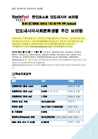 7월2일 제995호 인도네시아 사회문화생활 브리핑(2026