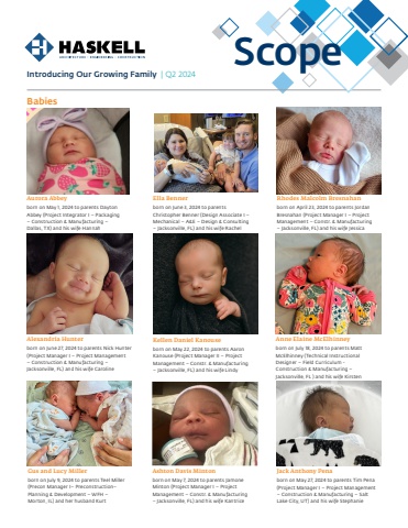 Haskell_Scope_Q2_2024