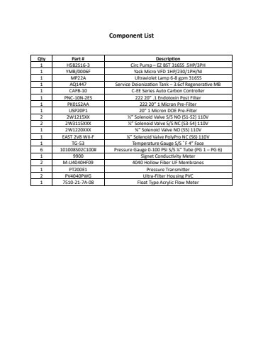 Component List