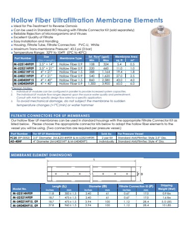 Hollow Fiber Ultrafiltratioln Membranes