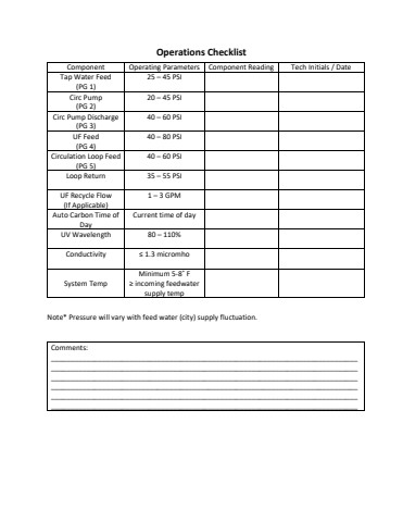 Operations checklist