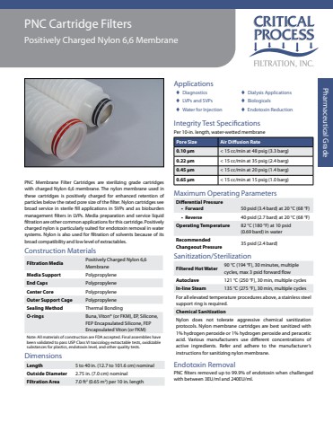 PNC Cartridge Pharma DS