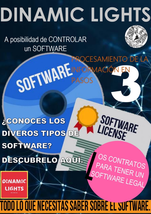 Tipos de software de acuerdo con procesamiento del equipo