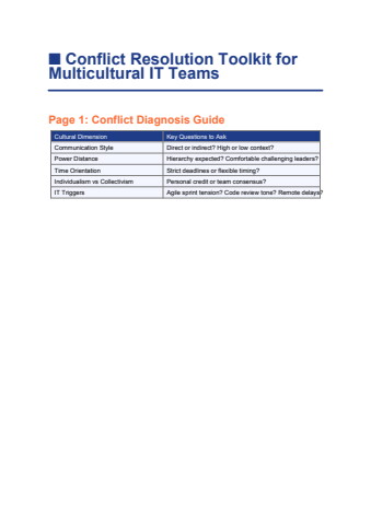 conflict_resolution_toolkit_multicultural_it_teams