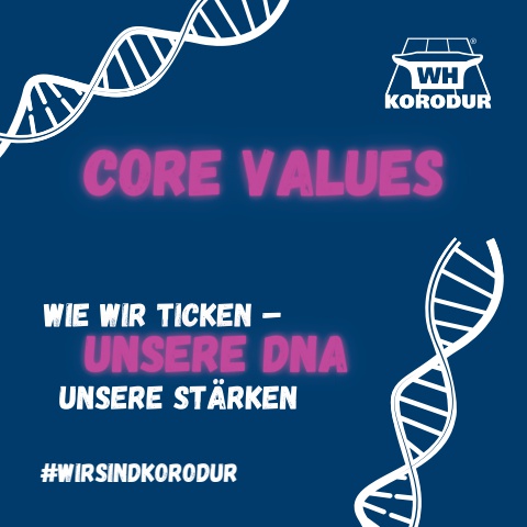 Korodur_Handbuch