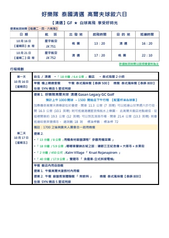 好樂隊 泰國清邁高爾夫六日_0222